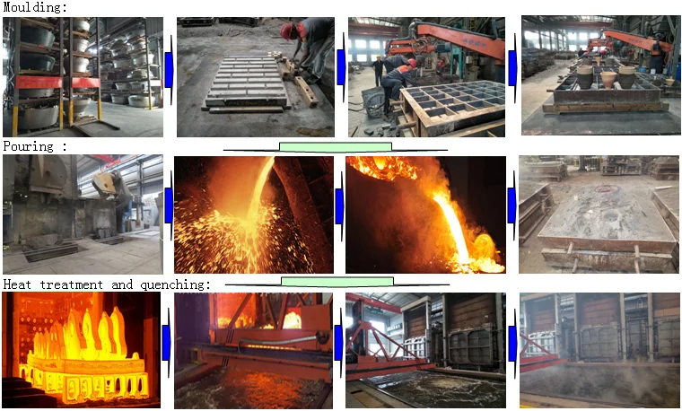 Metal Shredder Parts