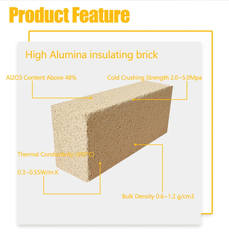 light weight high alumina foam brick