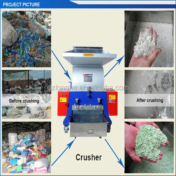 Used High Efficiency Industrial Paper Shredder For Sale Buy High