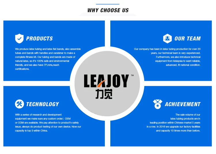 Small MOQ Make Your Own Resistance Bands with Exercise Ankle