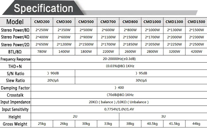 AMPLIFIER POWER_02.jpg