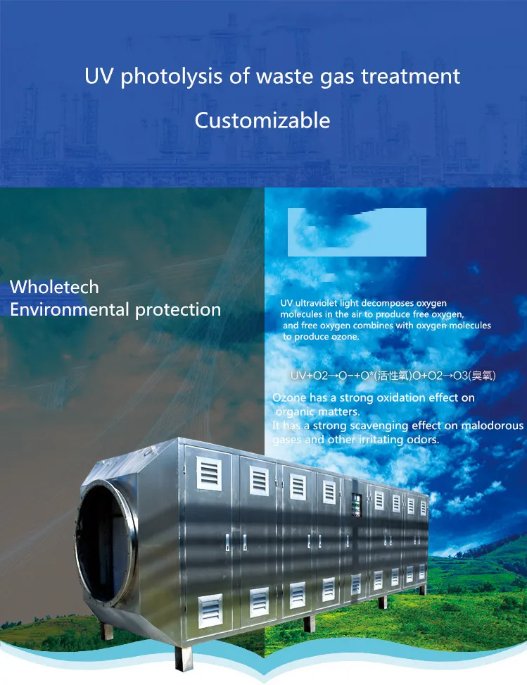 UV photolysis of waste gas treatment