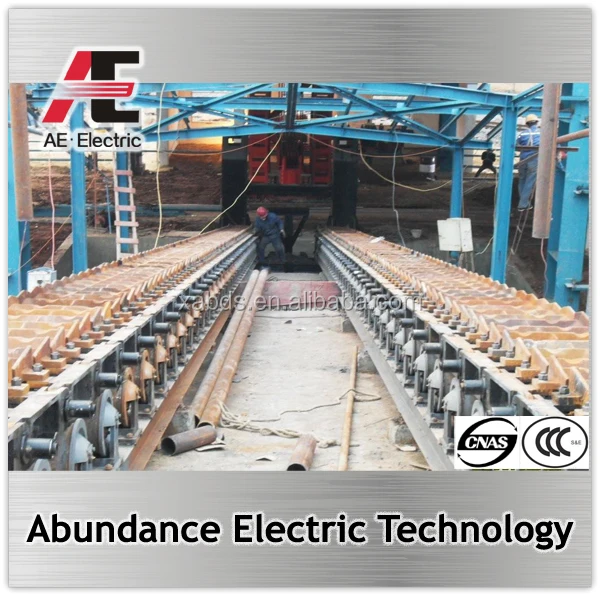 Blast Furnace For Iron/pig Casting Machine Hot Sale Buy Iron Casting