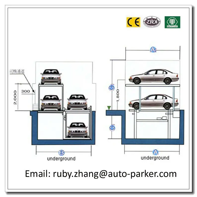 Automated Car Parking Solution Solutions Design Car