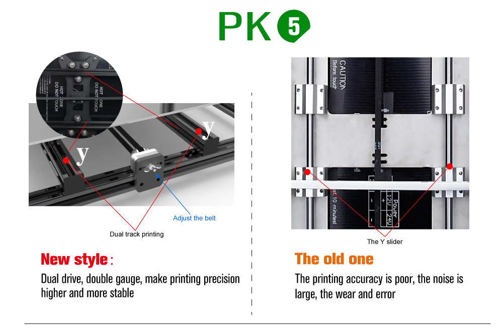 2019 new technology large printing size digital 3d printer for 3d printing models