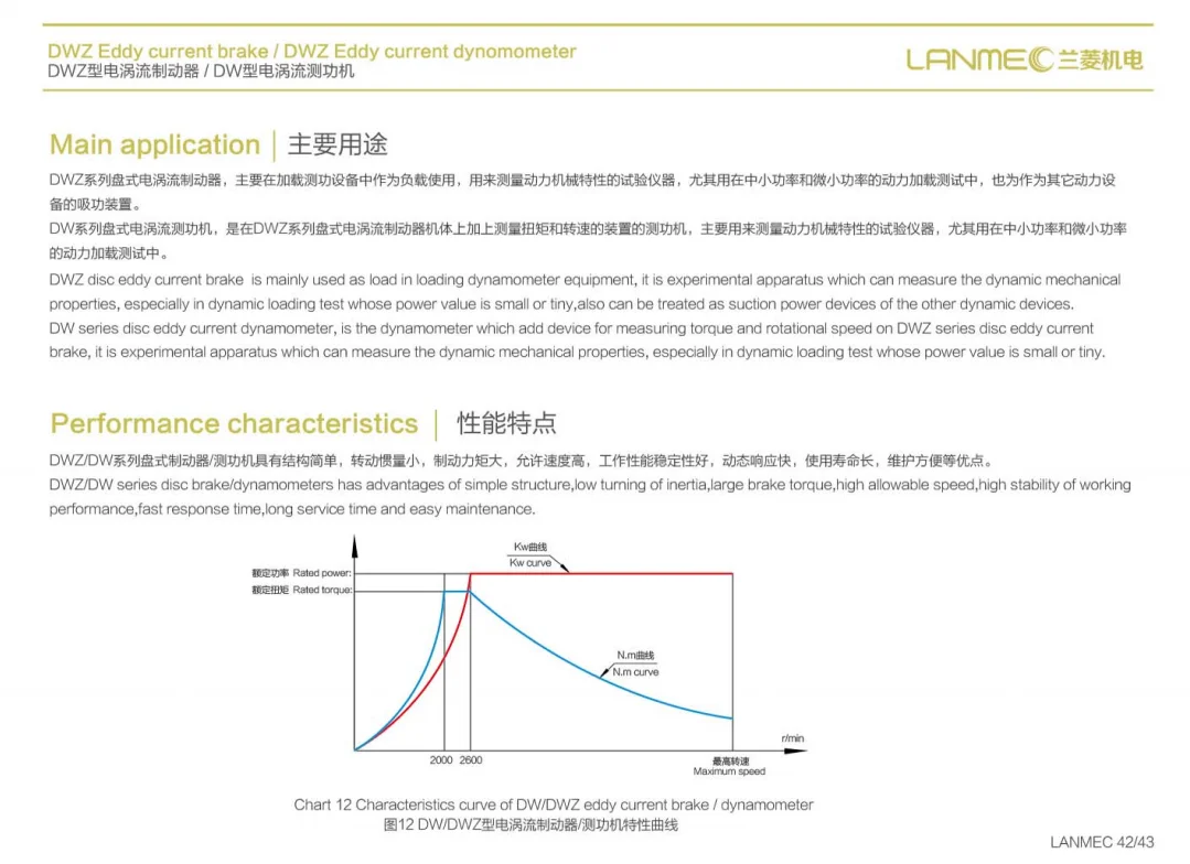 DW eddy current dynamometer