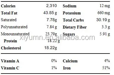 raw cashew nut