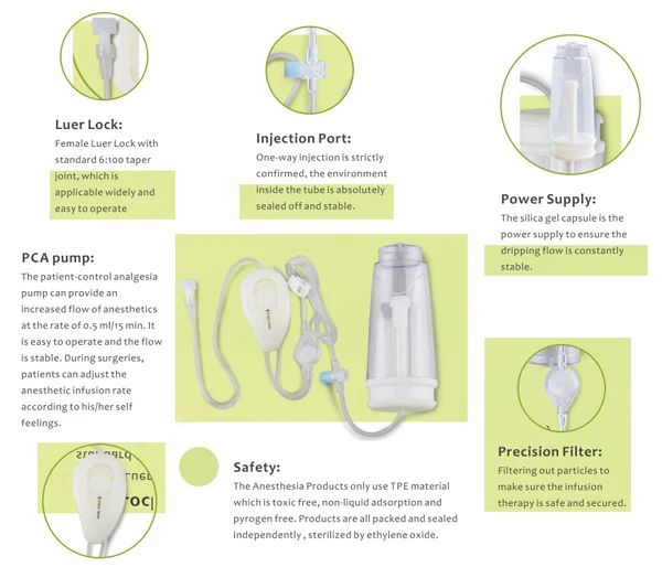 100ml Disposable Continuous Elastomeric Infusion Pump - Buy Infusion ...