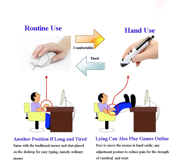 Best buy powerpoint