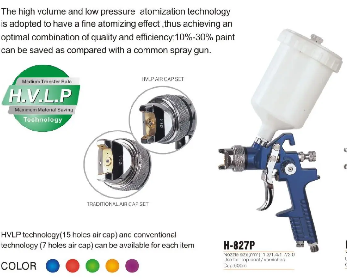 High Quality Hvlp Spray Gun Paint Spray Gun H827