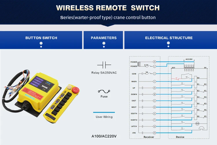 Tnha1a100 Hoist Control Industrial Wireless Remote Control Wireless