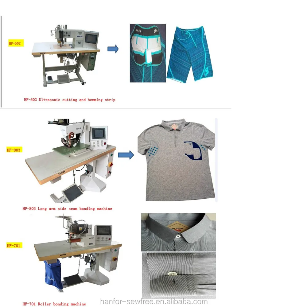 Seam Sealing Sew Free Technology Sportswear Bikini Bonding Machine