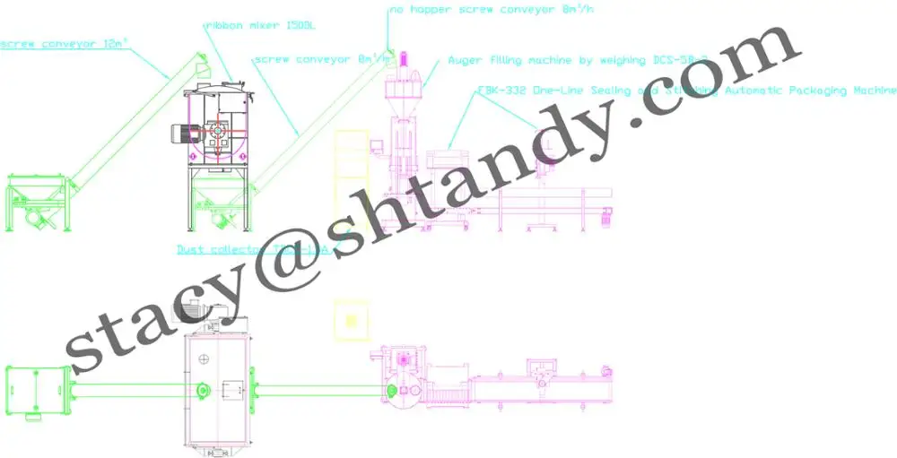 Shanghai Tandy Stainless Steel Ribbon Blender For Powder