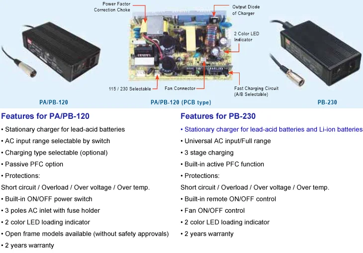 12v battery charger1