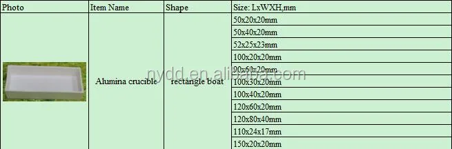 1700 degree alumina crucible round type usde for 1700.C muffle furnace