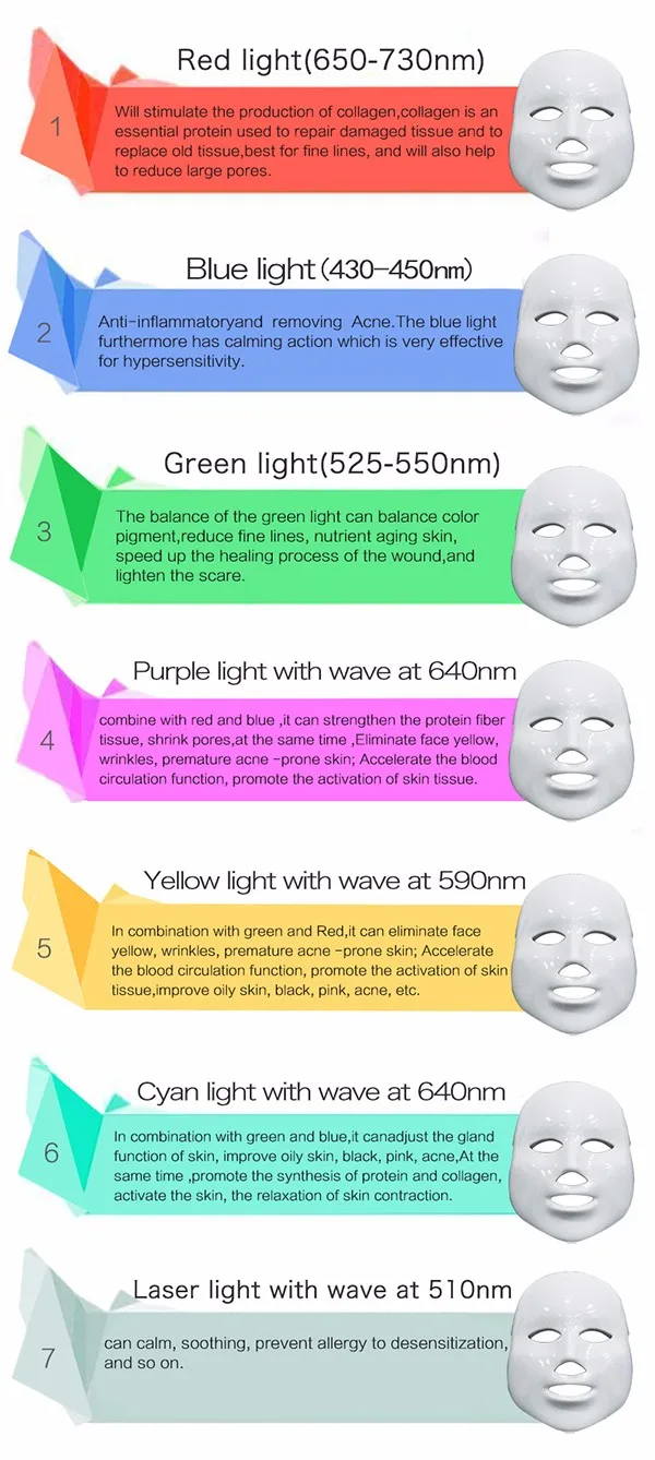 masque facial led 7 couleur masque facial led 7 couleur