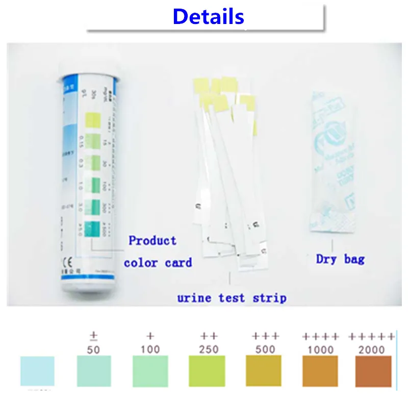 Тест полоски плотность мочи. Анализаторы мочи на тест-полосках. Urine Test strip. Производство тест полосок. Тест полоски на белок в моче.