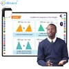 2019 iBoard 102 INCH Finger touch , interactive whiteoard,Aluminum frame,excellent quality