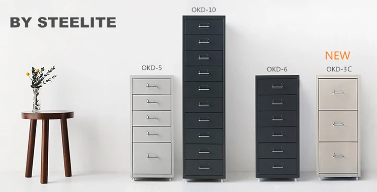 Norway Lightweight Storage Cabinet 3 Drawers Mobile Pedestal File