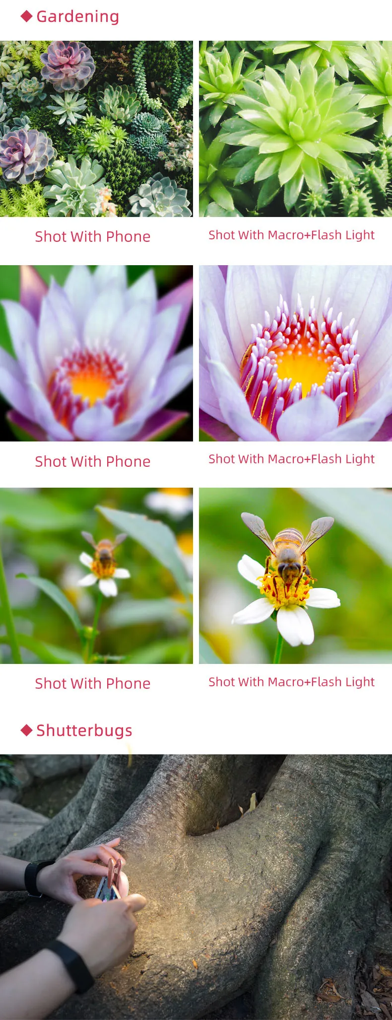 2 In 1 Adjusted Ring Light Clip On Macro Lens For iPhone