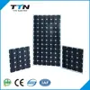 High Efficiency a grade 80W Flexible Solar Panel