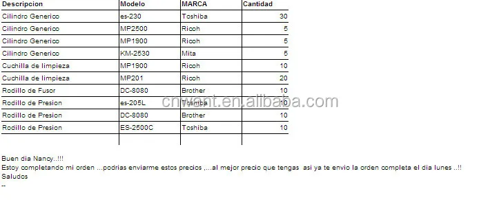 orden suhagra genérico