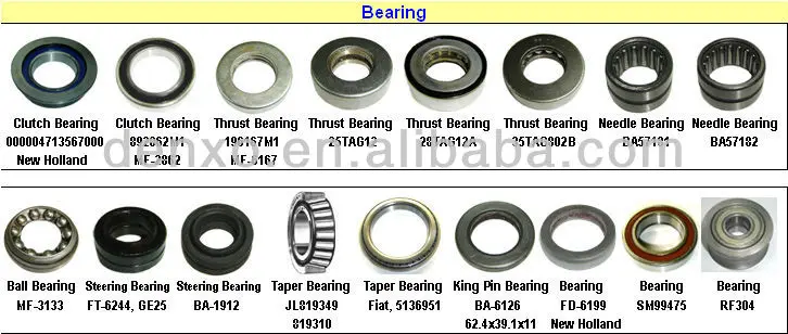 clutch thrust bearing catalogue