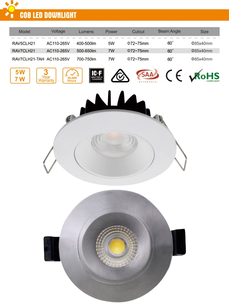 anti-glare lighting UGR<16 5/7w residential 30/60 degree lighting cob lamp
