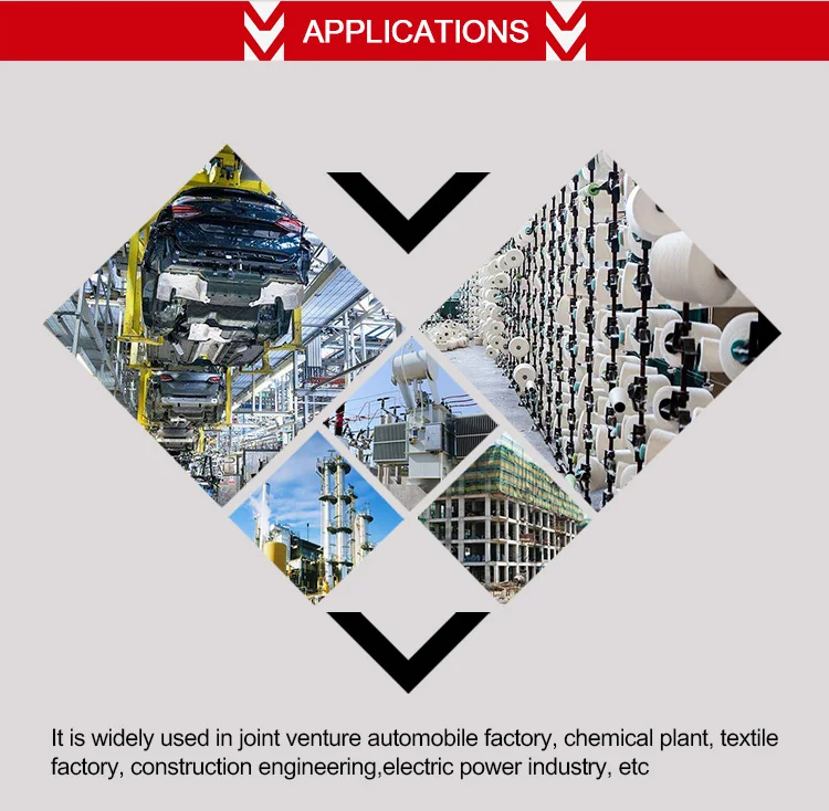 Universal Type multipole Circuit Breaker Lockout Device for Overhaul of industrial equipment
