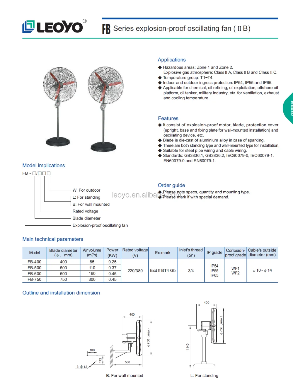 FB Series Explosion-proof Shake Fan