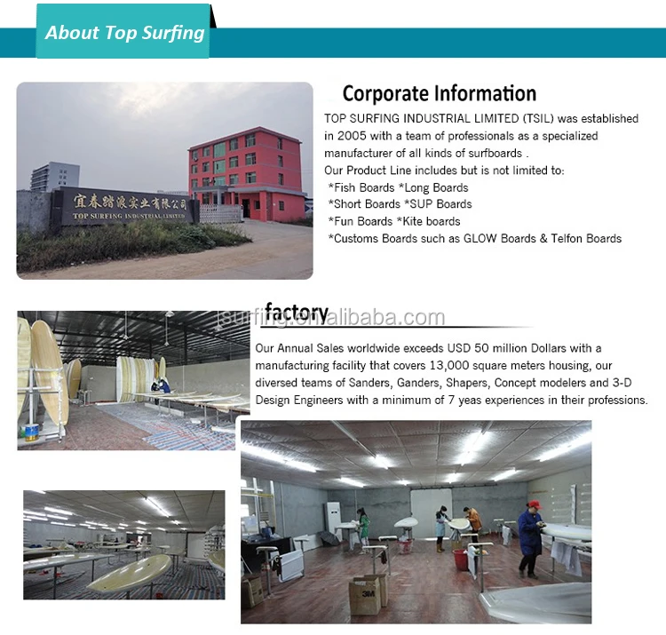 3 about top surfing.jpg