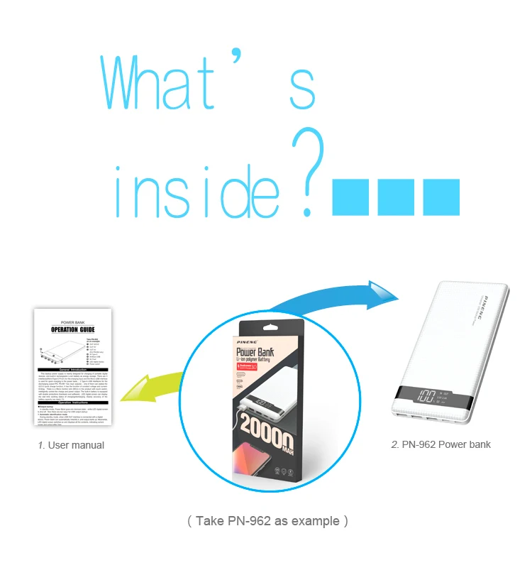 High-energy promotional Slim thin quick charge 10000mah power bank - ANKUX.COM