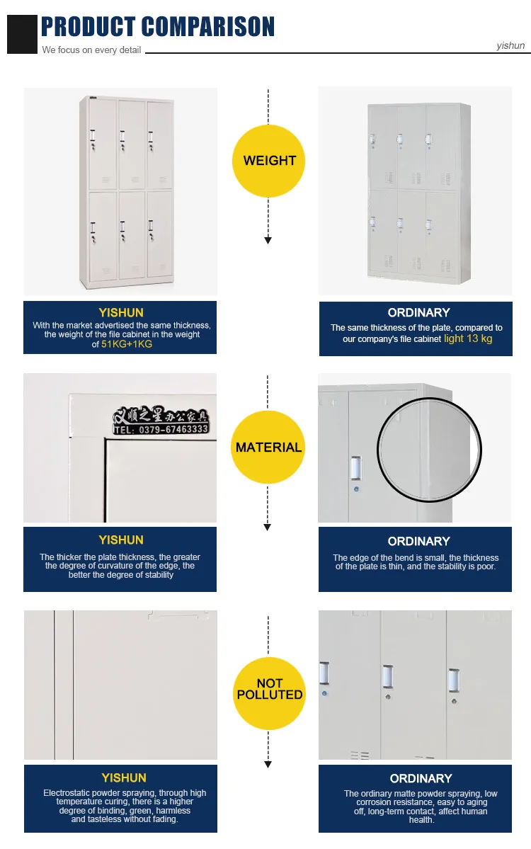 Wholesale Cheap Metal KD structure High Quality steel wardrobe Changing Room Clothes 6 door steel locker storage cabinet