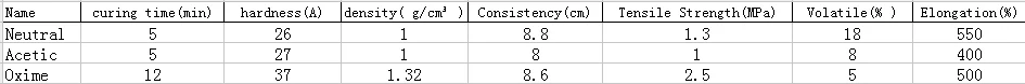 data sheet.png