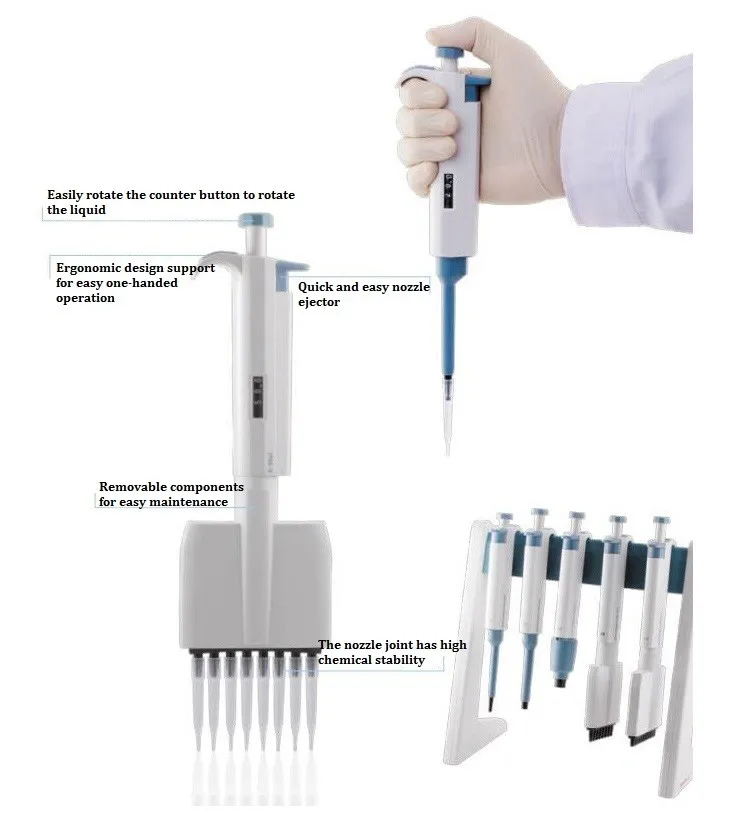 Pipette 23.6.13 instal the last version for android