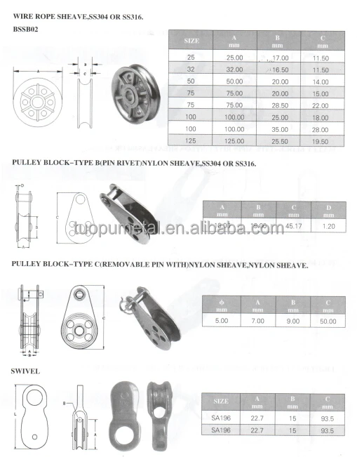 wire rope pulley catalogue