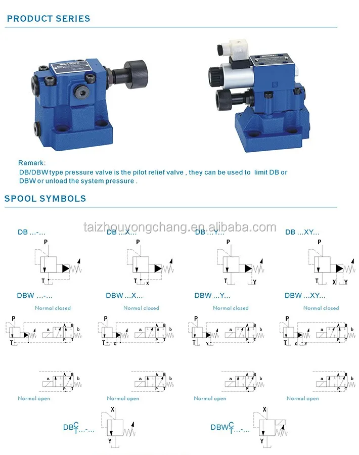 Wholesale Price DBW30B-2-50B/2006BW220-50N9Z4 hydraulic power pack 3 way solenoid valve 12v pressure regulating valve