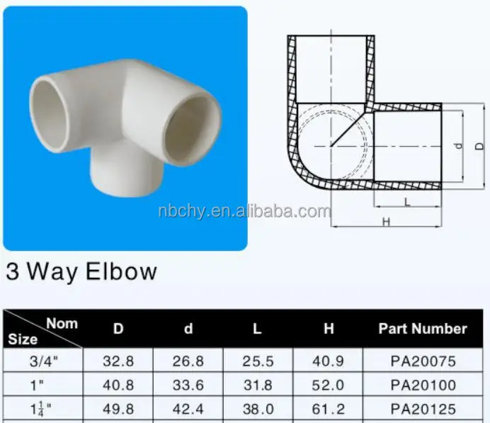ASTM SCH40 3 Vias Conector Do Tubo de PVC Acessórios Para Tubos de ...