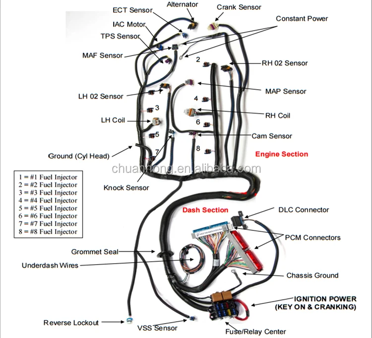 Gm Lq4 Lq9 6.0 Vortec Truck Engine Standalone Wiring Harness W/t56 Or
