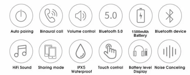 Waterproof IPX 5 Bluetooth 5.0 Mini Wireless Stereo Earphones With Charging Box Single Earbud HBQ-Q32