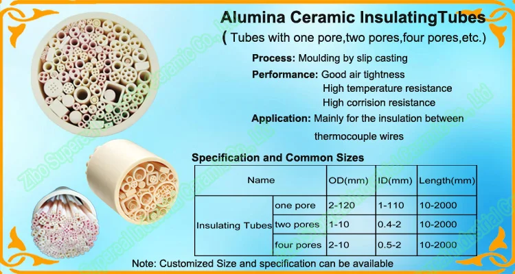 Insulating tube