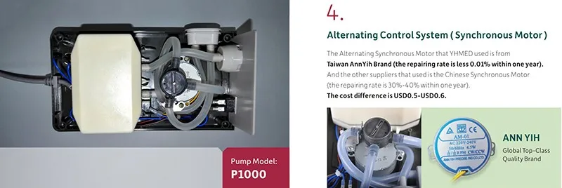 High bubble flaps PVC new model medical inflate air cushion