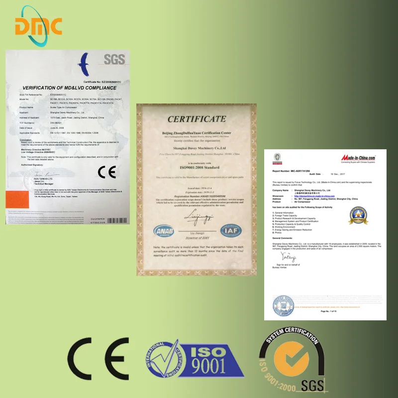 Certificates