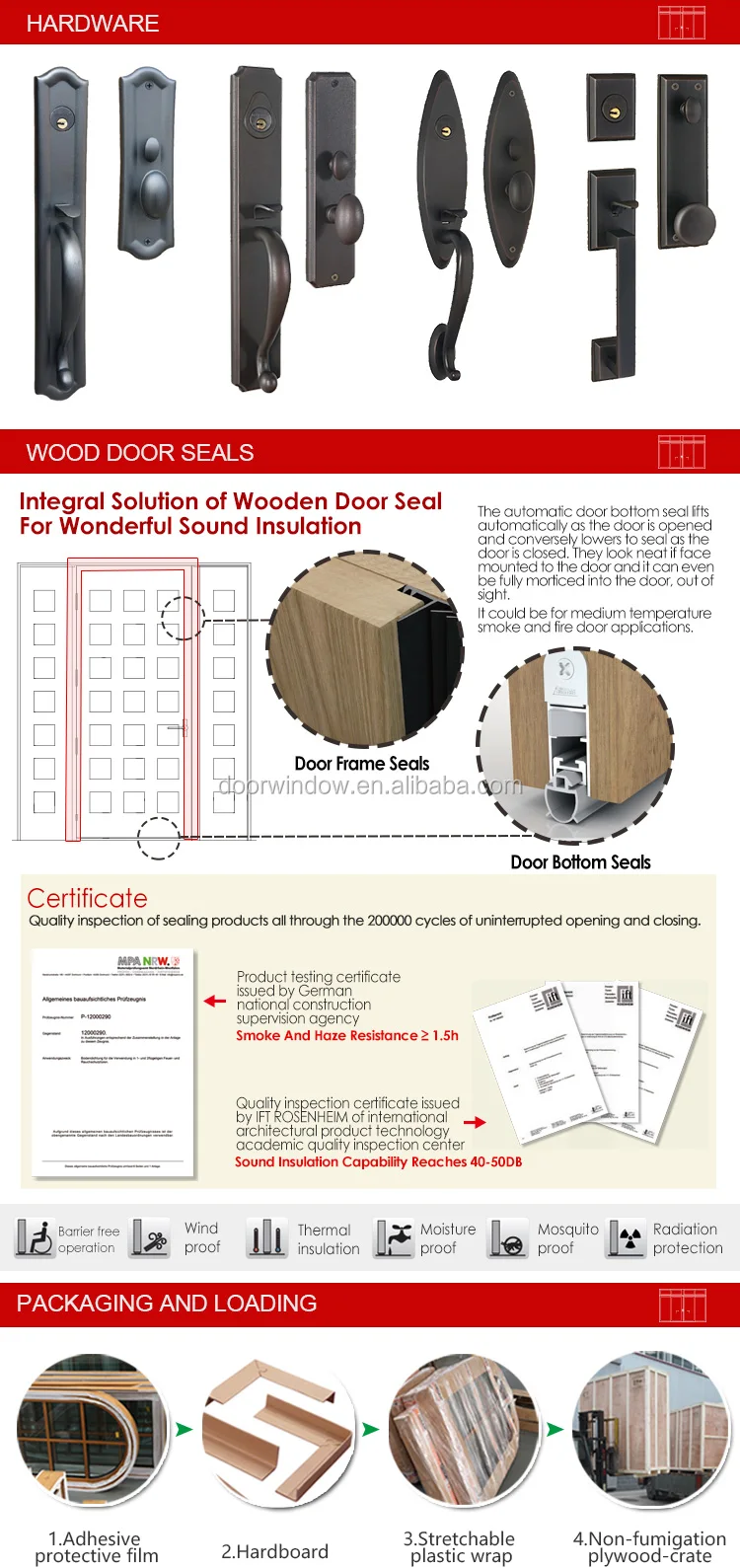Super September Purchasing Wrought iron doors and windows hinged door price woodgrain casement wooden grain aluminum residential