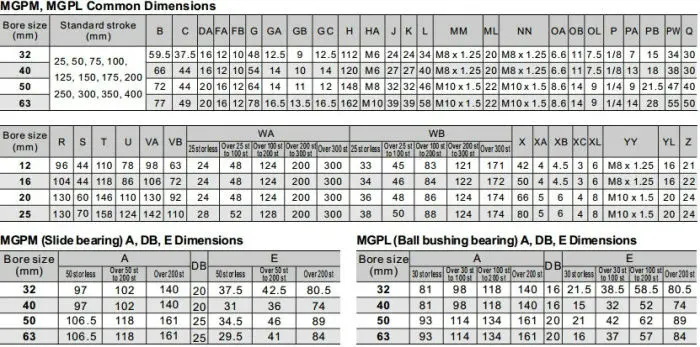 Series MGPM MGPL 05.jpg