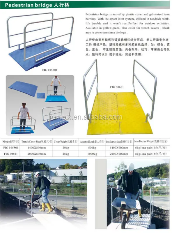 Plastic Trench Cover size1
