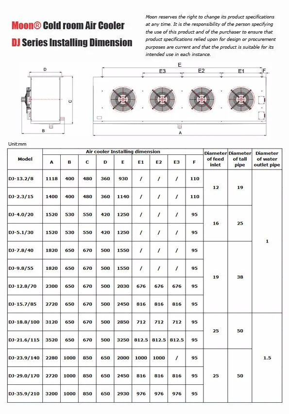 Cold Room Condenser Unit Cold Storage Evaporator and Condenser Commercial Refrigeration Unit