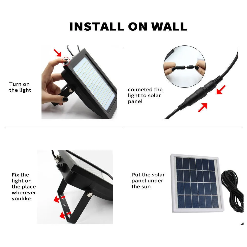 Guangzhou Trulene IM. & EX Co., Ltd