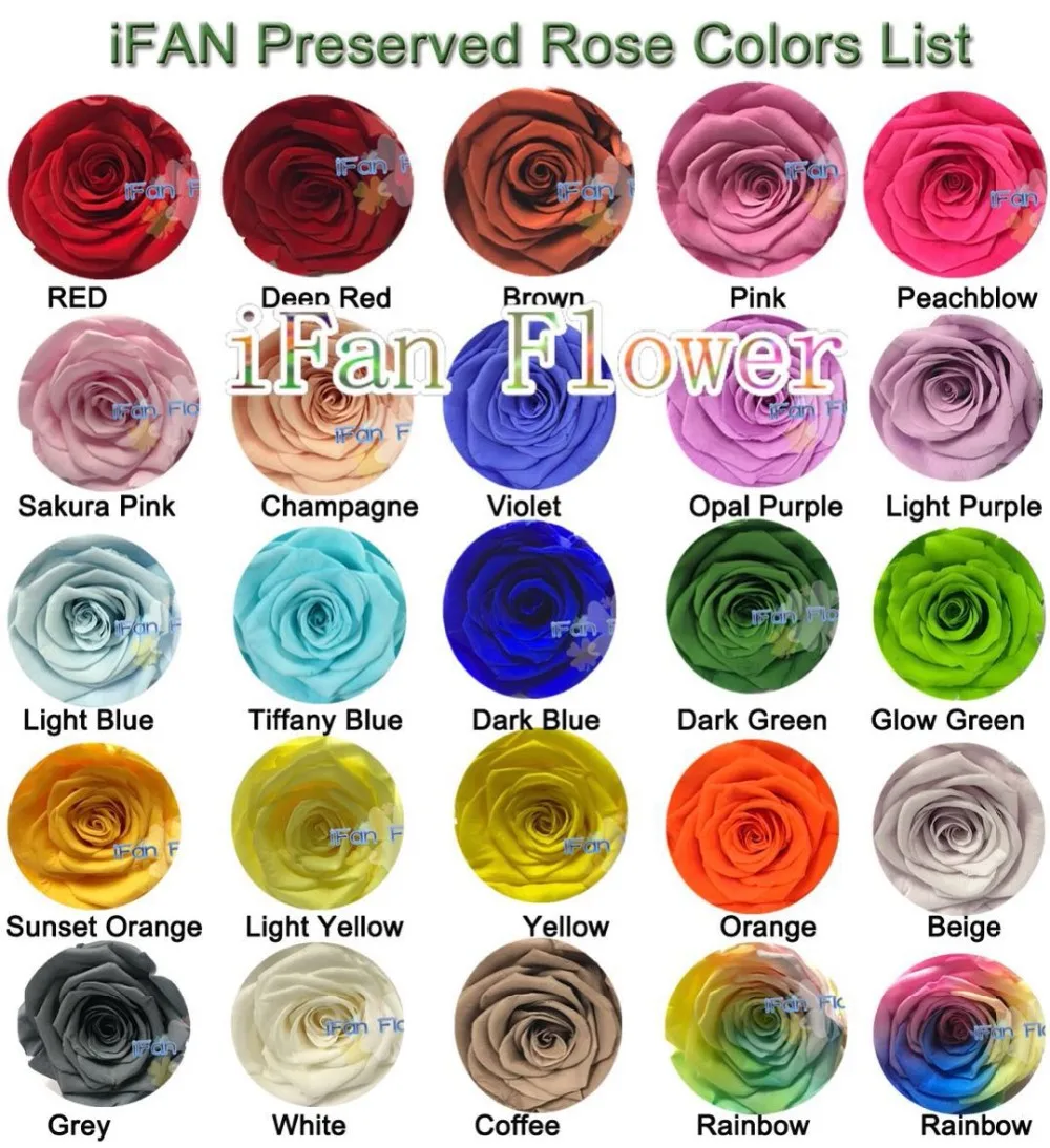 iFan flower colour list
