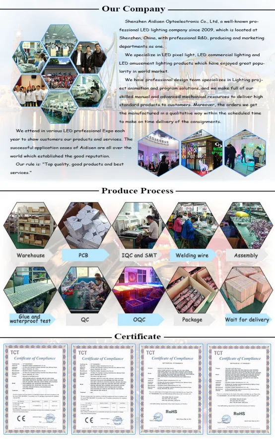 christmas decorations rgb led pixel chain ws2811 ucs1903 christmas lights led pixel ws2811 12mm